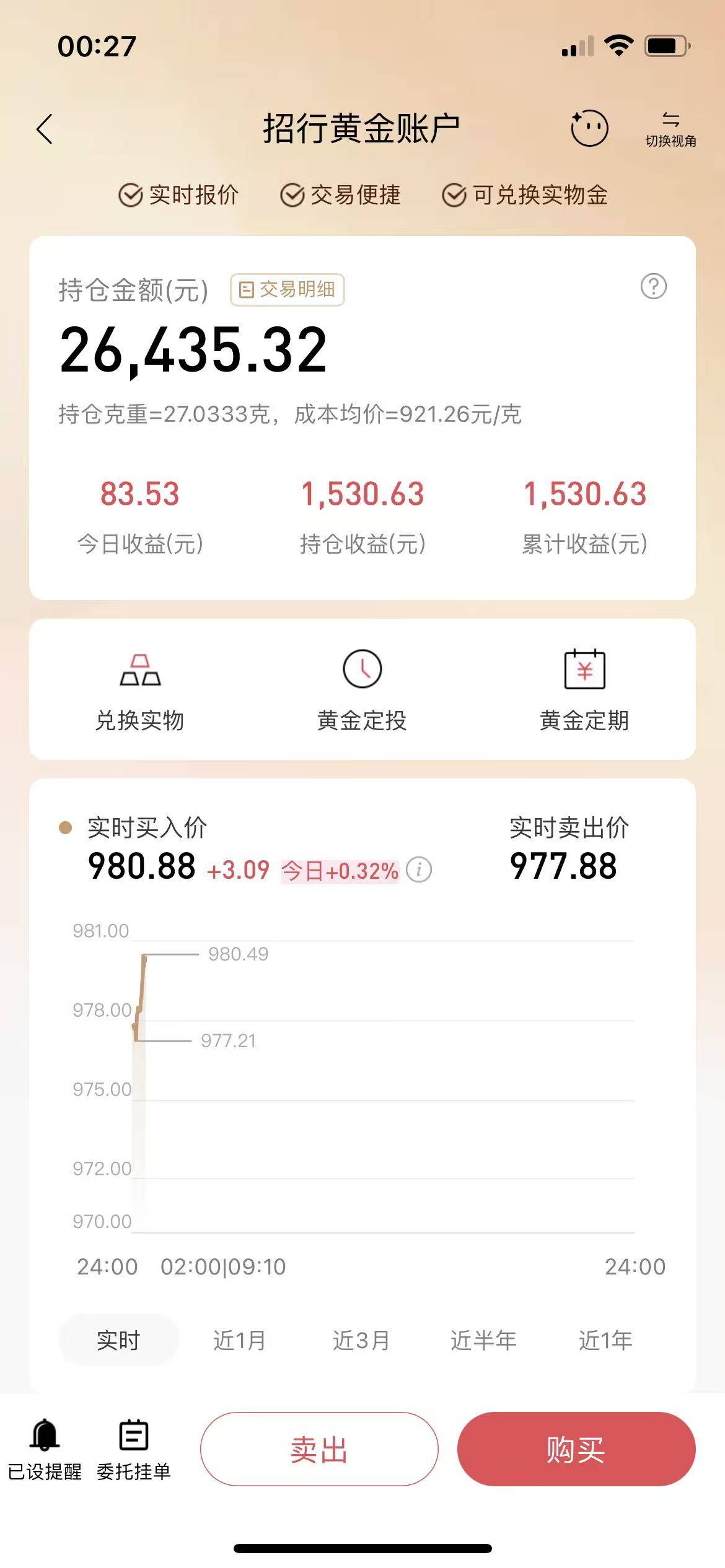 美滋滋呀，半小时黄金利润就破300了？赶紧睡觉，希望明天又是起飞的一天


25 / 作者:W21047 / 
