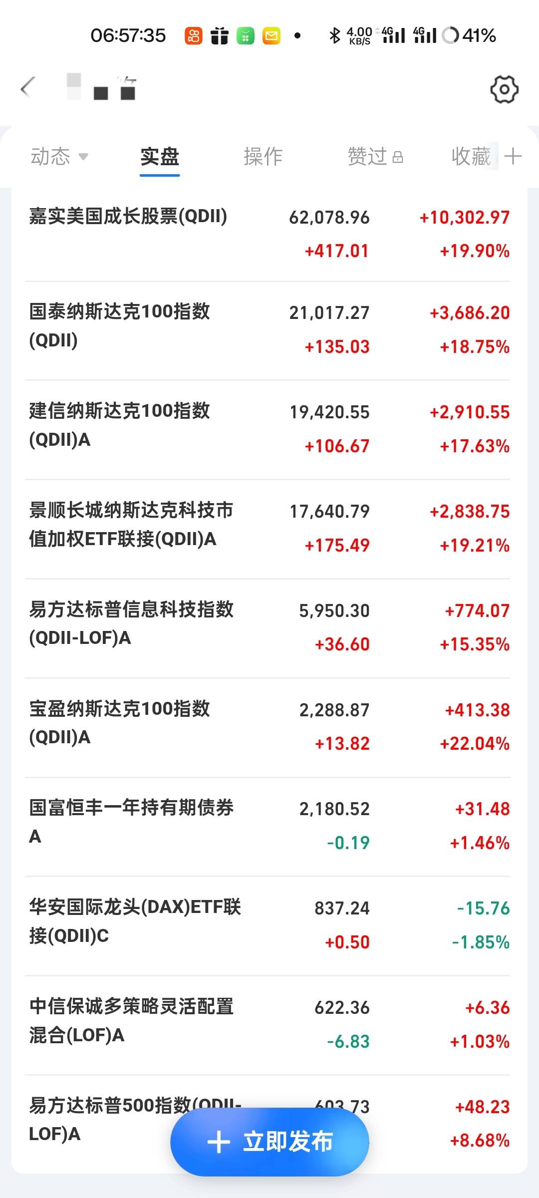 老哥们黄金真刺激呀，100g黄金早起涨了2%就挣了2000多，理财挣了700，利润破2700了，46 / 作者:十几年号的 / 