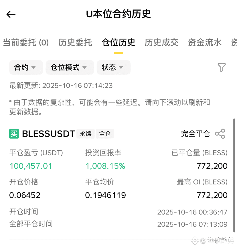老哥们，从今天开始宣布退出卡农已经实现财富自由1000优直接干到70万

82 / 作者:东莞宵边大神 / 