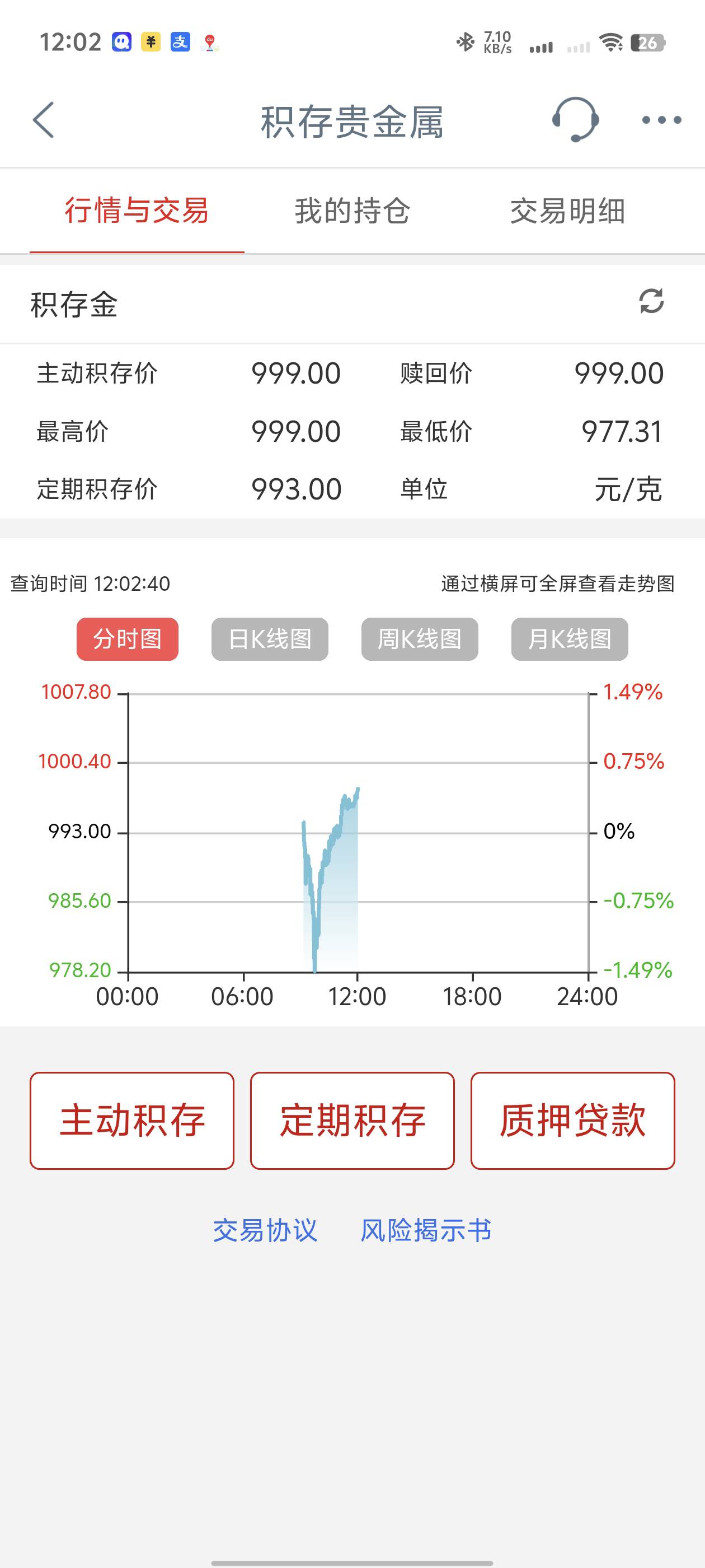 工行积存金任务现在还可以弄一下，一进一出挣三块，如意金就不要买了，绝b亏的

60 / 作者:窃听风吟 / 