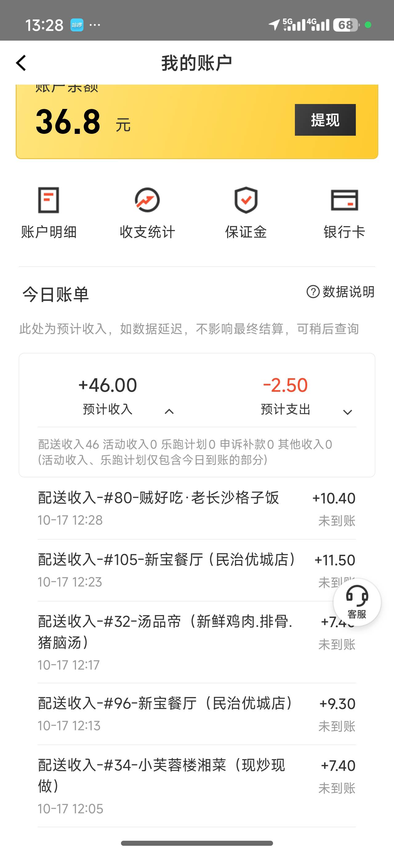深圳众包GG了，跑了一波5个就白板了坐在这1个小时单也不派，准备回家睡觉了

17 / 作者:为之奈何 / 