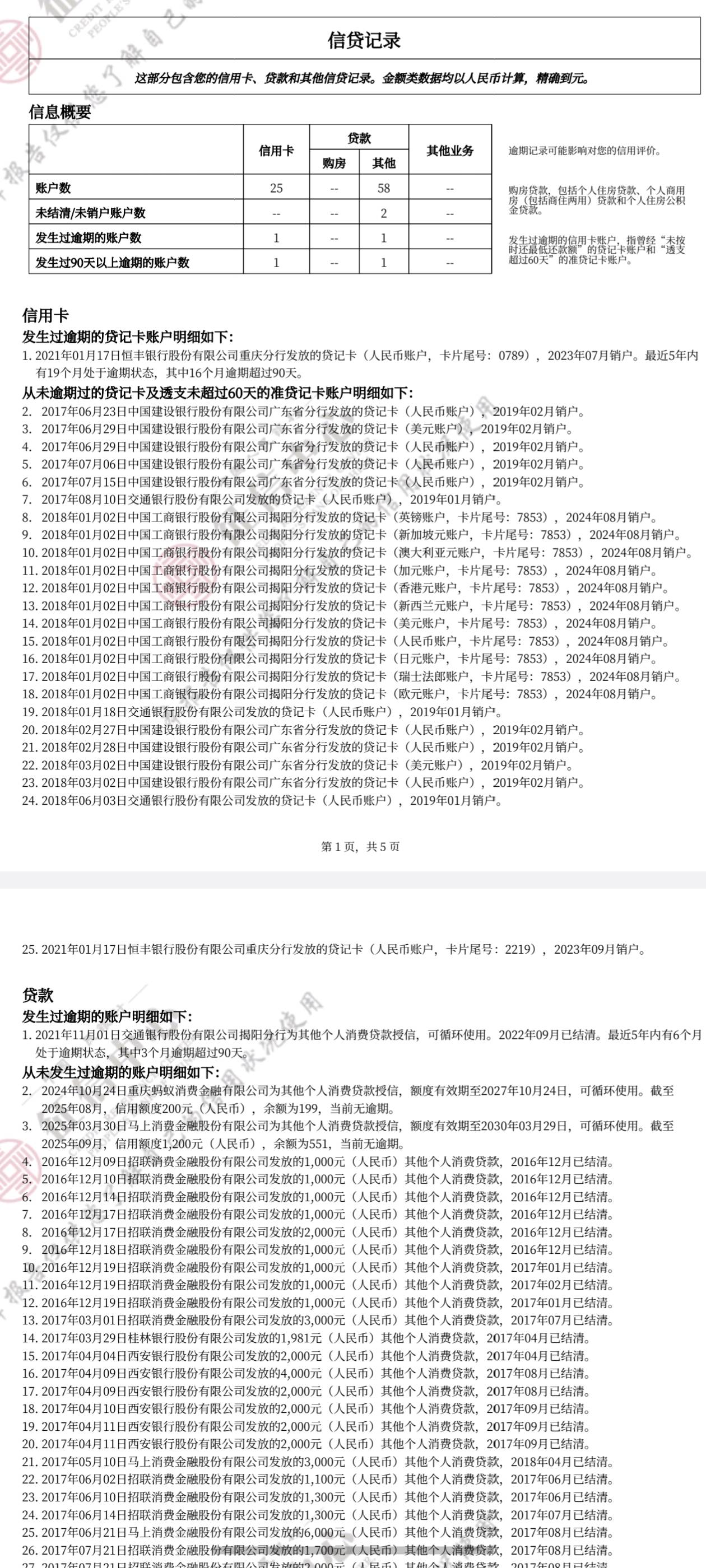这恒丰头好铁，6000还了7300征信还撤销不了。能不能去找他T息


67 / 作者:不为别的。 / 