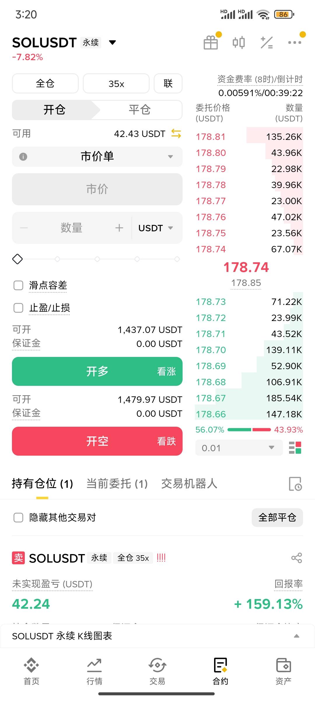 黑色星期五？那就闭眼做空了

93 / 作者:搬砖人啊 / 
