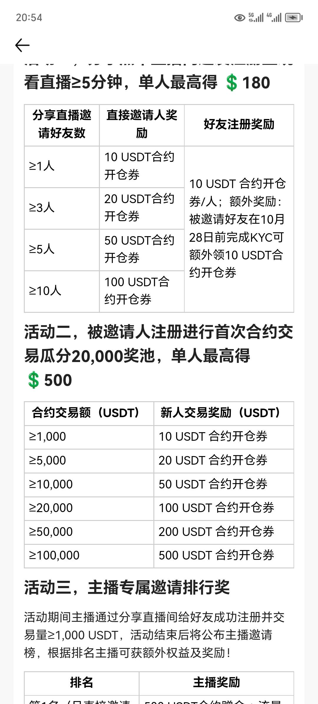 冲新平台送体验金10u

1 / 作者:东莞宵边大神 / 