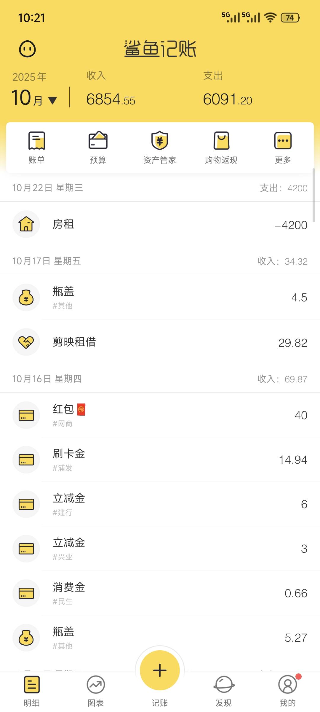 没毛啊，今天还没破零。。。

65 / 作者:Z。先生 / 