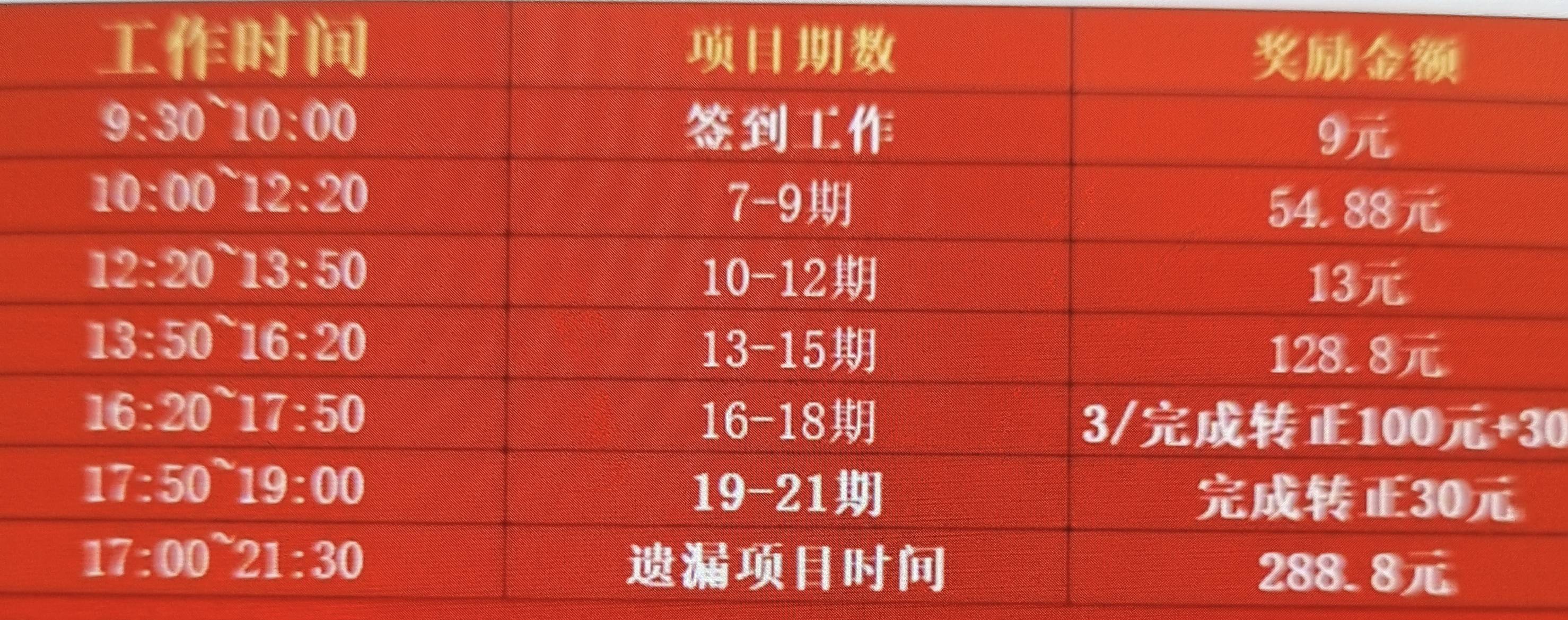 美滋滋 明天300毛

88 / 作者:我来抢你毛的 / 