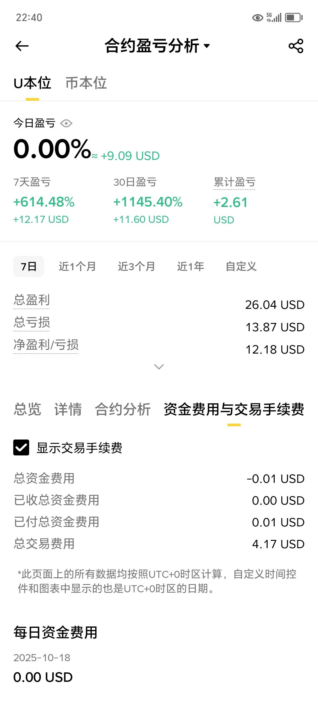 盈利还没手续费多太黑了，又没活动

53 / 作者:东莞宵边大神 / 
