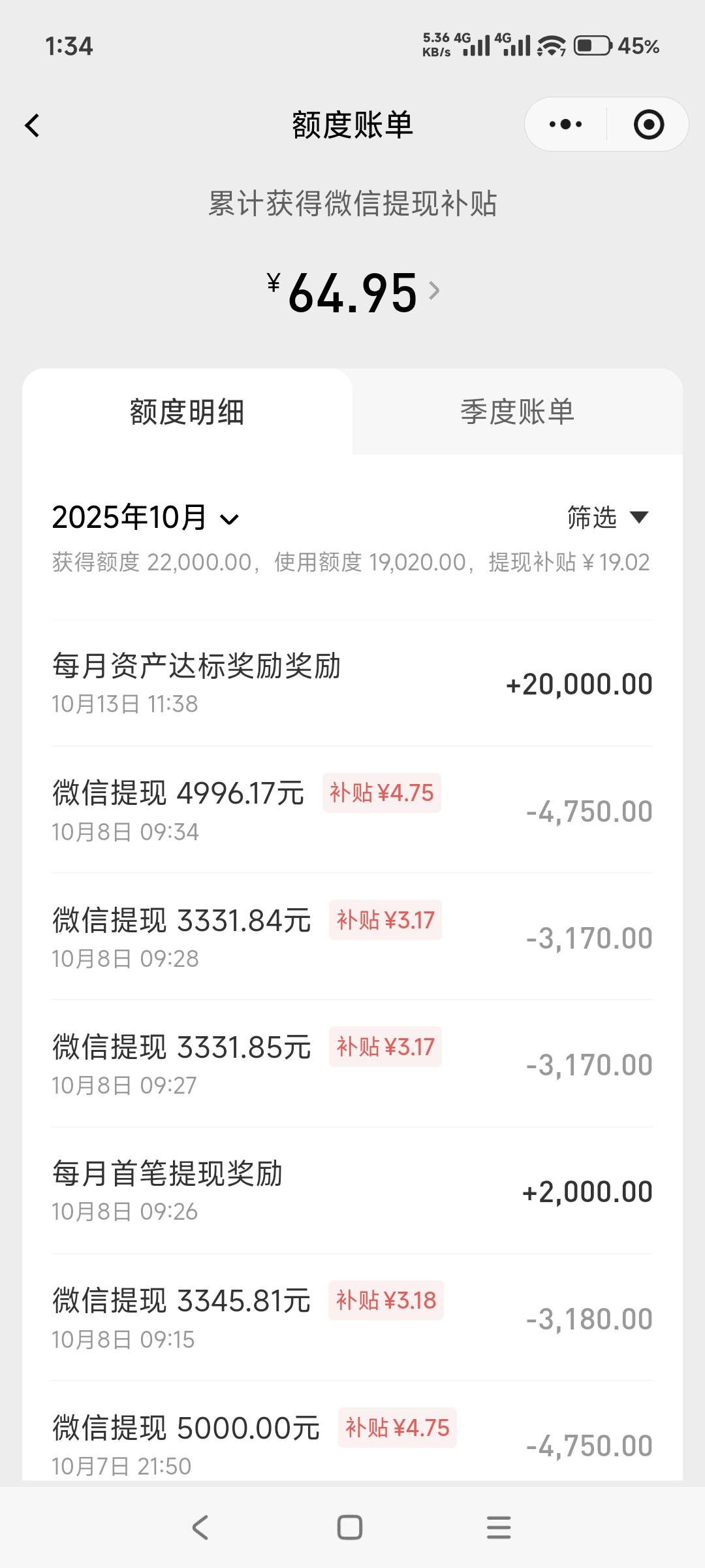 有啥方法弄点提现额度啊？每次提都是废手续费。只能每周用金币换一百，和抽一次奖，大76 / 作者:山月斜 / 