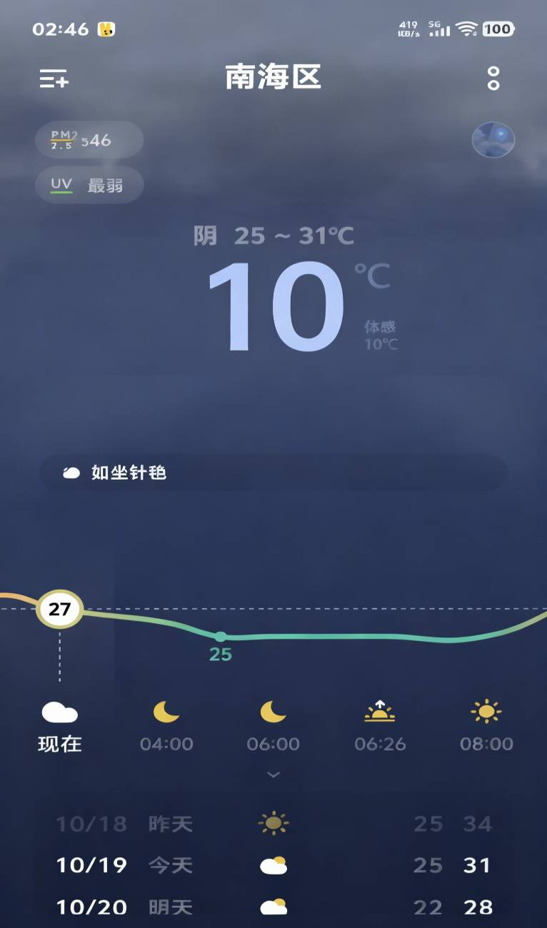 广东真凉快，有没有老哥送完后狠狠的抽自己巴掌

79 / 作者:中国龙佛吕布 / 