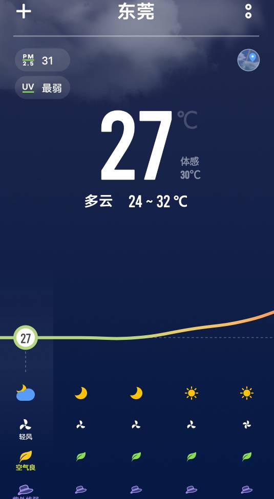 广东真凉快，有没有老哥送完后狠狠的抽自己巴掌

79 / 作者:子虚唯1 / 