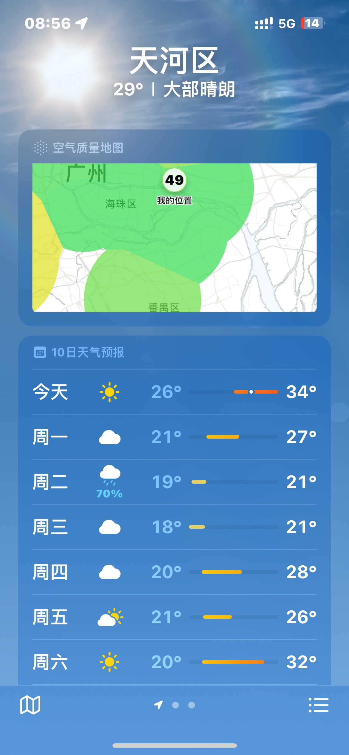 广东挂壁的老哥们，今天最后一天大太阳，明天开始冷了，赶紧把外T拿出来洗一洗晒一晒0 / 作者:卡农无言祖 / 