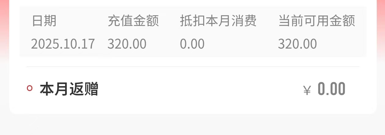 联通猫眼厉经几天的投诉终于退费了

43 / 作者:永远的神88 / 