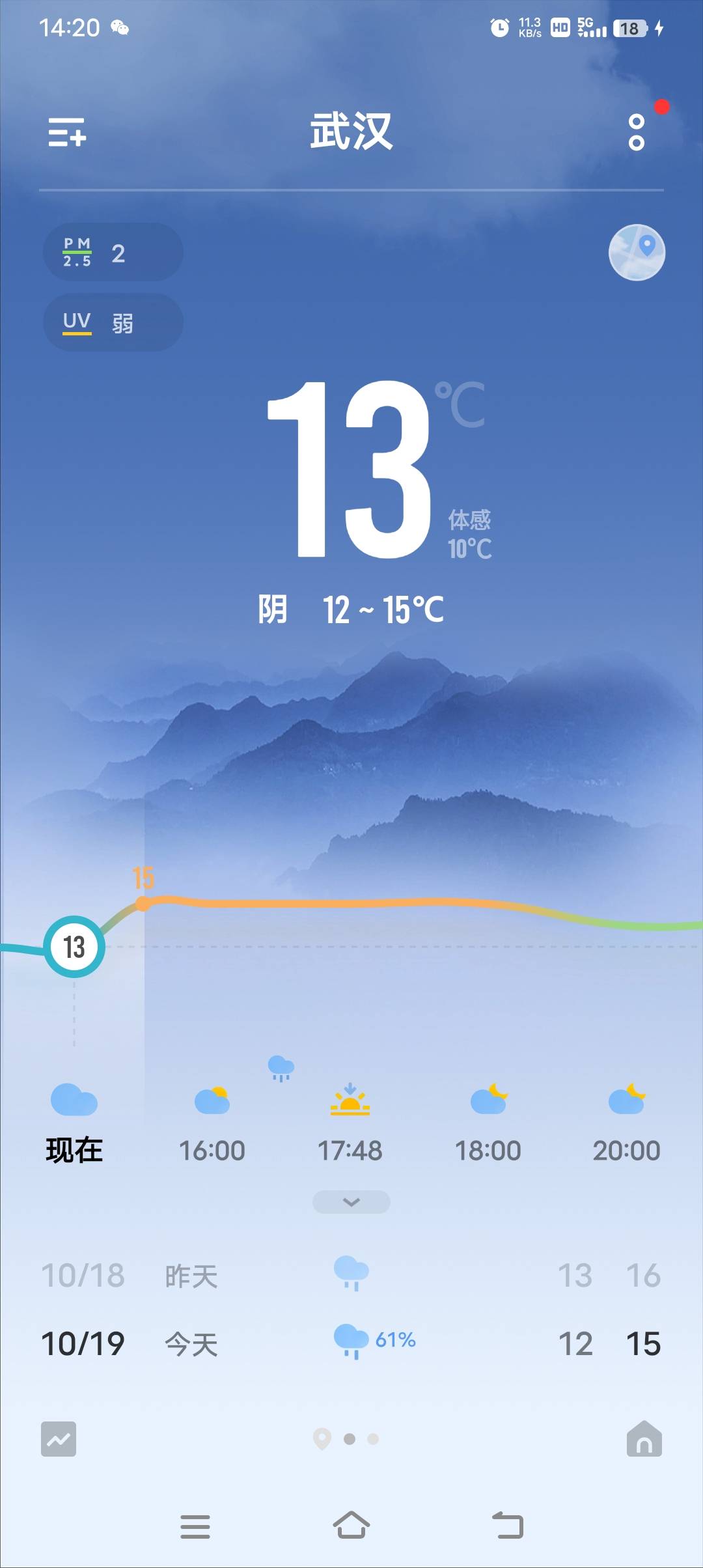 这天气

82 / 作者:只为明天好 / 