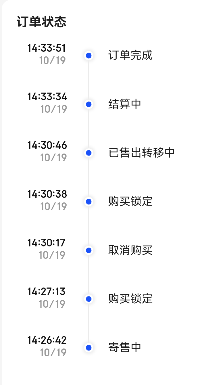 刚上号卖，运气还行，一看怎么还有取消的

86 / 作者:淡浊 / 