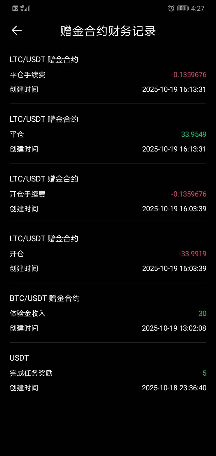 有老哥教教币王怎么玩不？昨晚看帖子去注册申请的，不会玩

41 / 作者:羊毛不好搞呀 / 