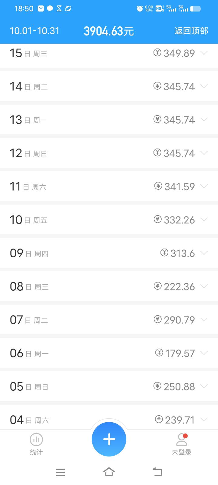 现在进厂做到快过年，还可以赚2万吗，老哥们
8 / 作者:人生路上全是坑 / 