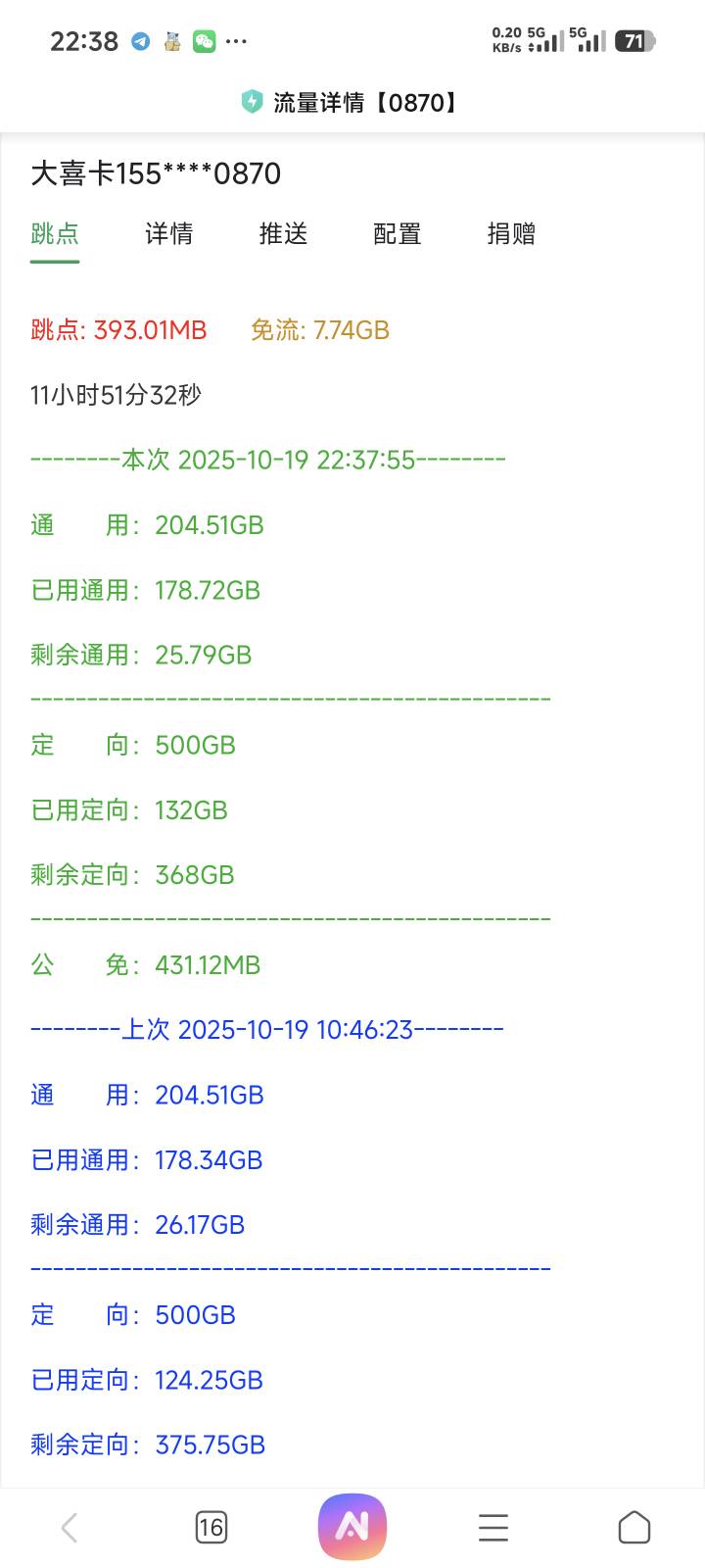 5g多流量就搞了5块钱


25 / 作者:季伯长 / 