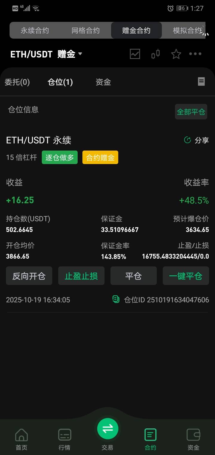 玩不懂这币王，就一直挂着等盈利100多就可以了？怎么我这杠杆最多只有15倍？

92 / 作者:羊毛不好搞呀 / 