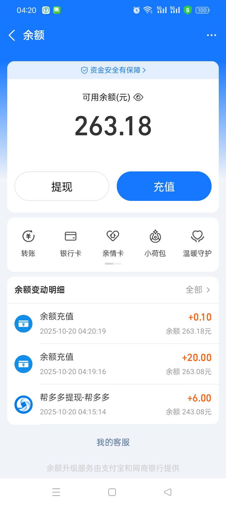 美图搞了260，真过瘾

9 / 作者:无羊毛111 / 