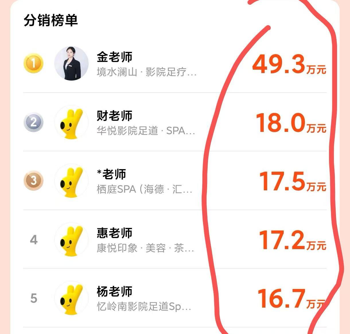 恭喜金老师，50万

57 / 作者:等风莱山区 / 
