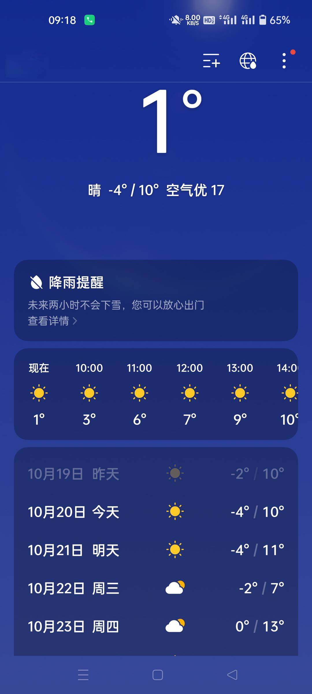 做日结买衣服第一天

24 / 作者:生蚝熟了 / 