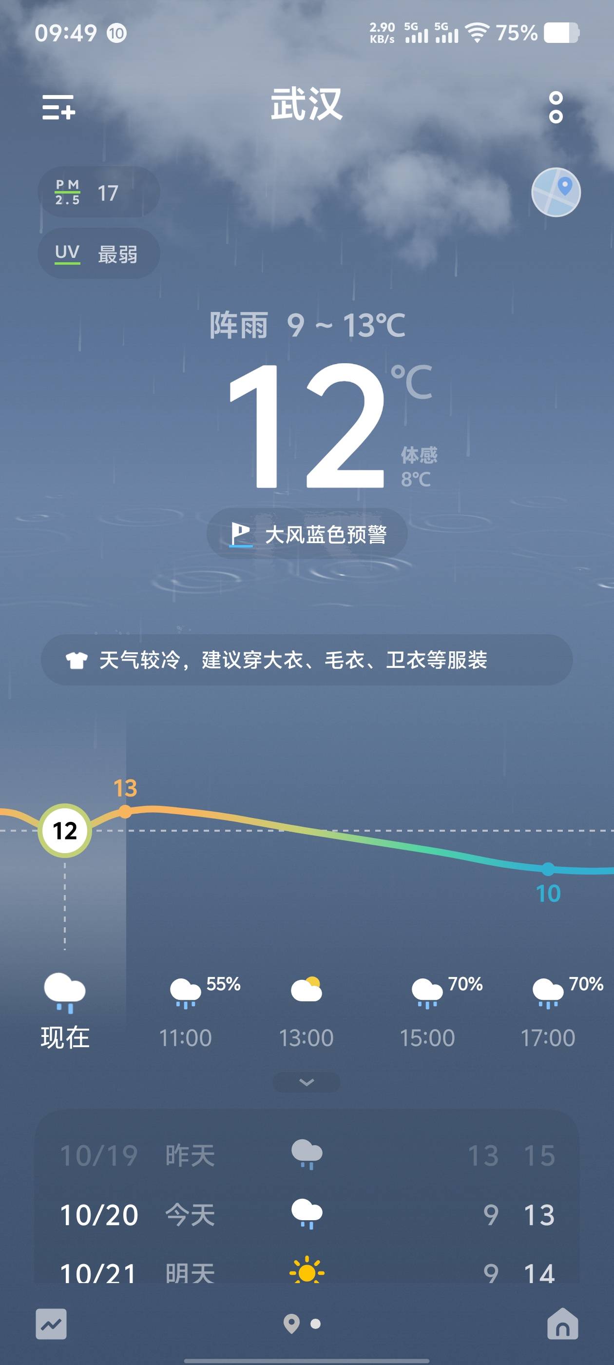 太冷了老哥们，为什么感觉像冬天一样

39 / 作者:卡农社区探长 / 