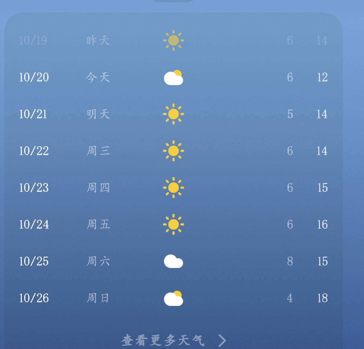 太冷了老哥们，为什么感觉像冬天一样

27 / 作者:来个粘豆包儿 / 