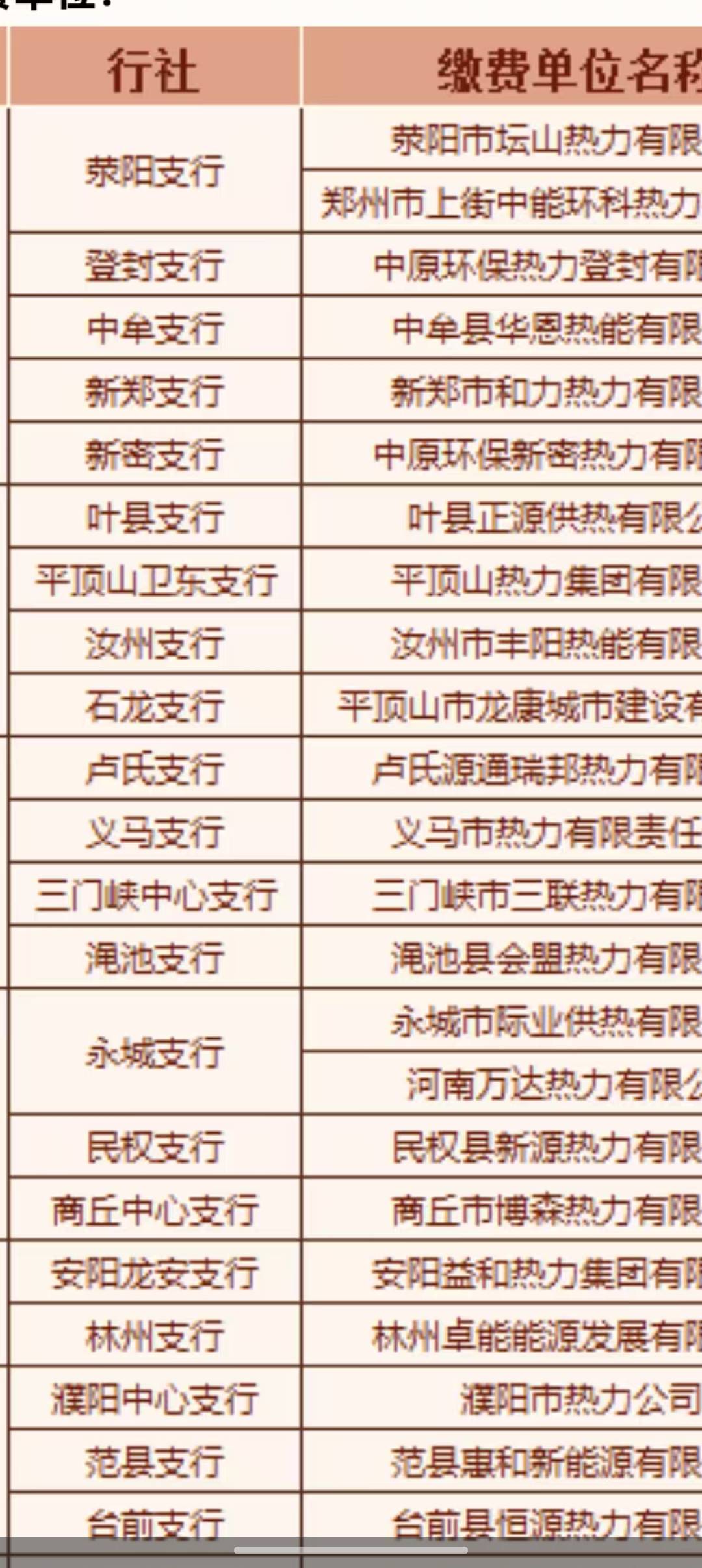 河南老哥，谁给个上述区域的暖气户号

63 / 作者:不捉老鼠的猫、 / 
