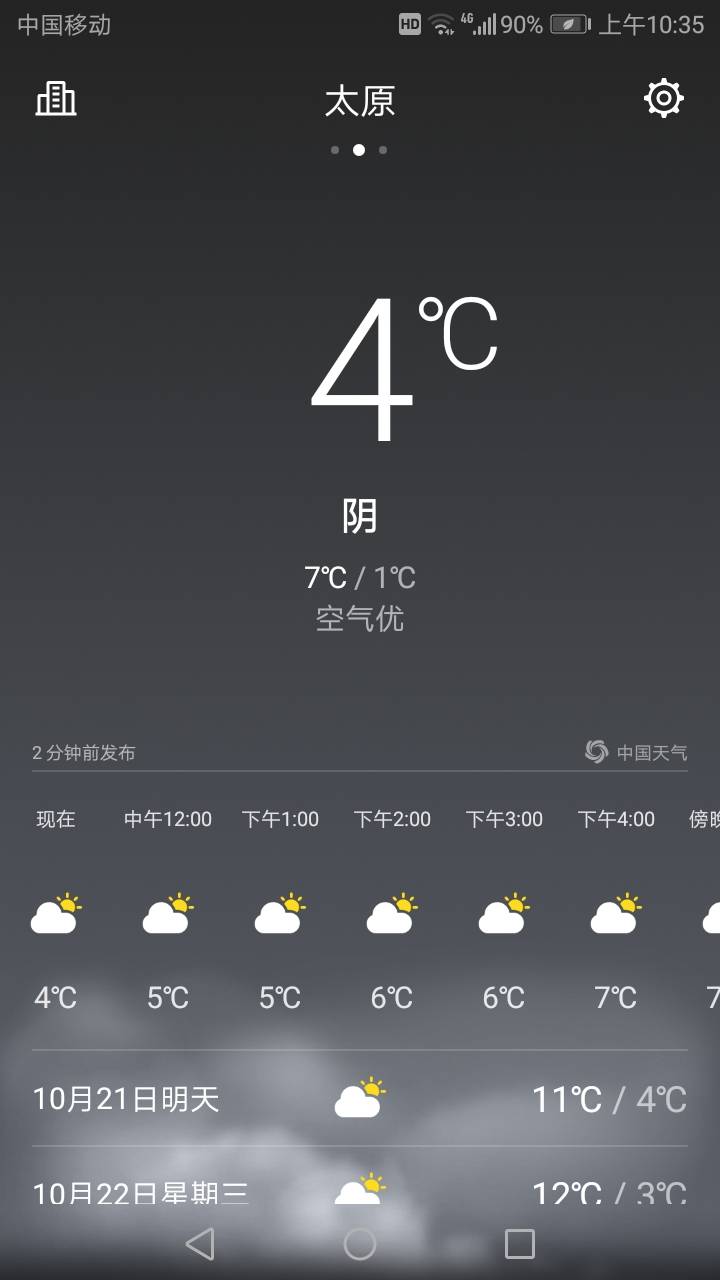 醒了一看都是88 整半天一分没搞到 冻麻了特么的 救我啊啵啵 @大哥让我先跑 

88 / 作者:努力优秀_ / 