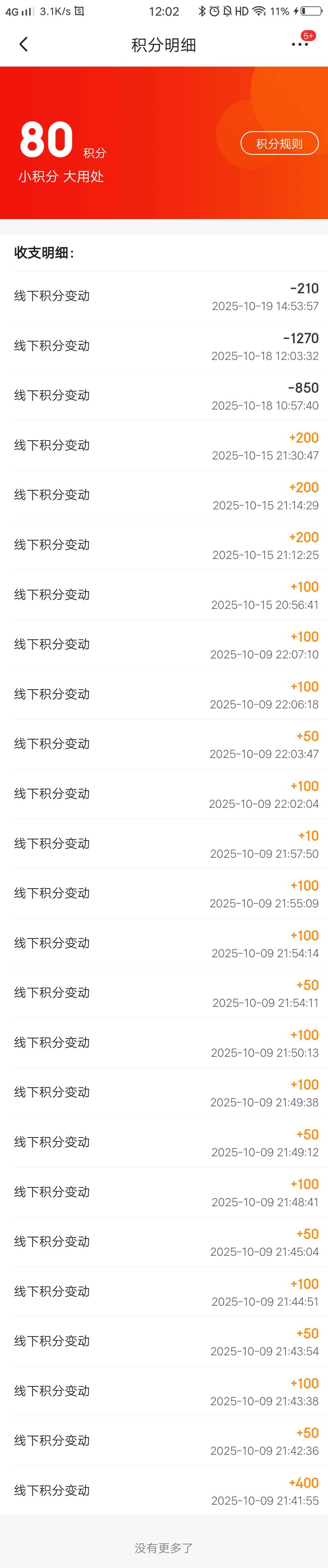 欧莱雅积分羊毛，狗东搜欧莱雅点店铺有官方，京东自营，美发，男士，彩妆旗舰店，分别91 / 作者:白云歌white / 