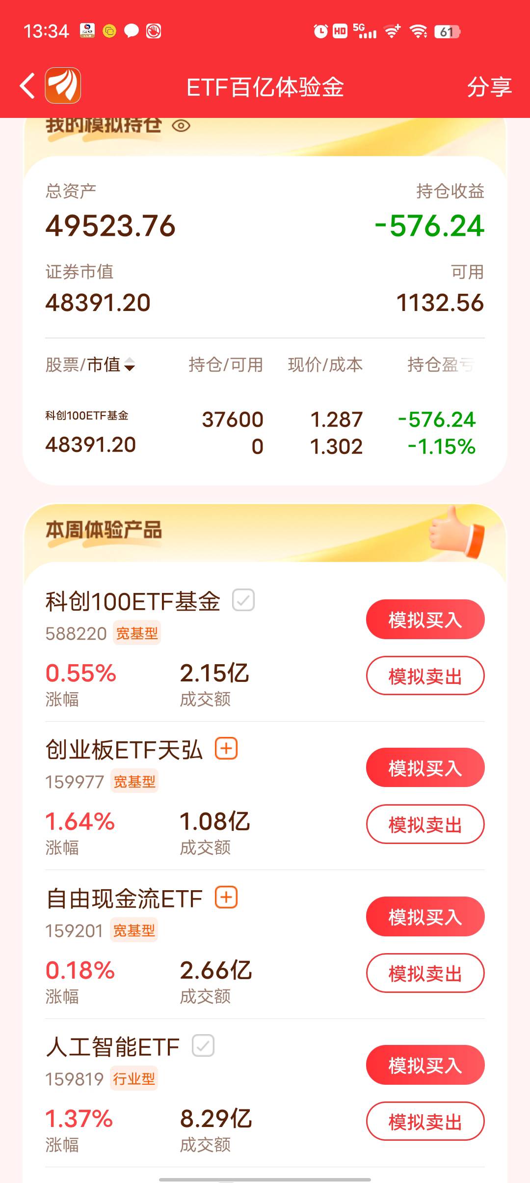 查   东方感觉今天可以毕业了

48 / 作者:莪吥〆会输の / 