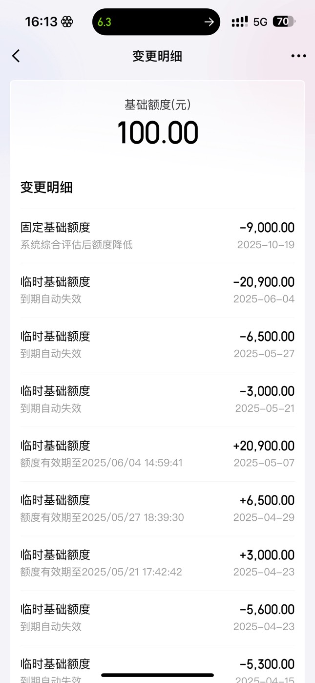 有老哥知道怎么回事吗 上个月想刷单买台17pm被风控了 然后一直用不了白条然后这两天额32 / 作者:7yy / 