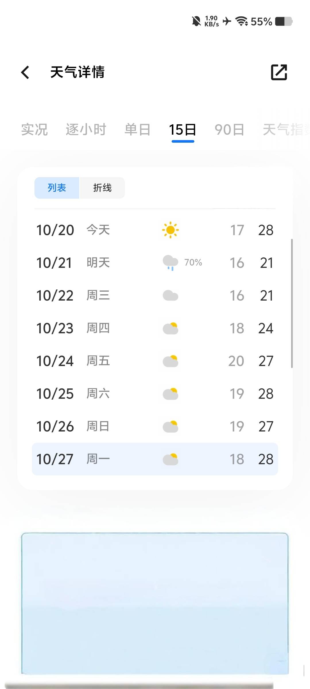 广东惠州天气终于不热了，刚刚看了一下广东惠州30天内的天气，只有两天白天温度超过3049 / 作者:卡农-老哥 / 