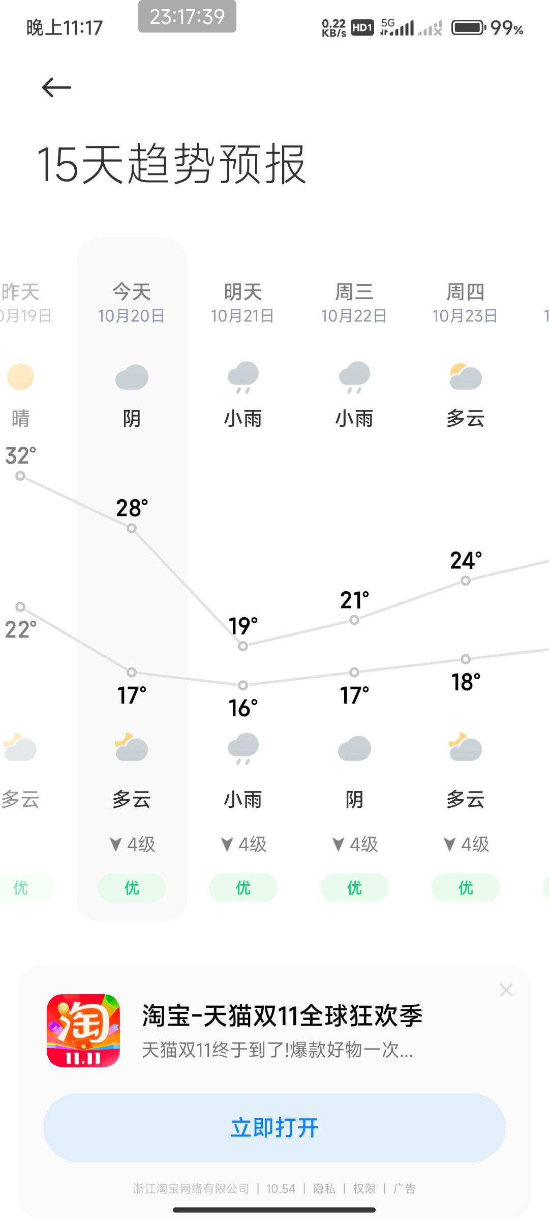 这天气今天有点冷  明天更冷

47 / 作者:开弓没有回头箭 / 