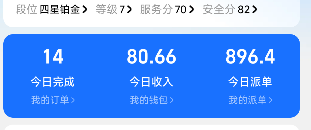这b天气真冷  众包不给单 四个小时加上活动勉强160 

83 / 作者:八十万禁片教头 / 