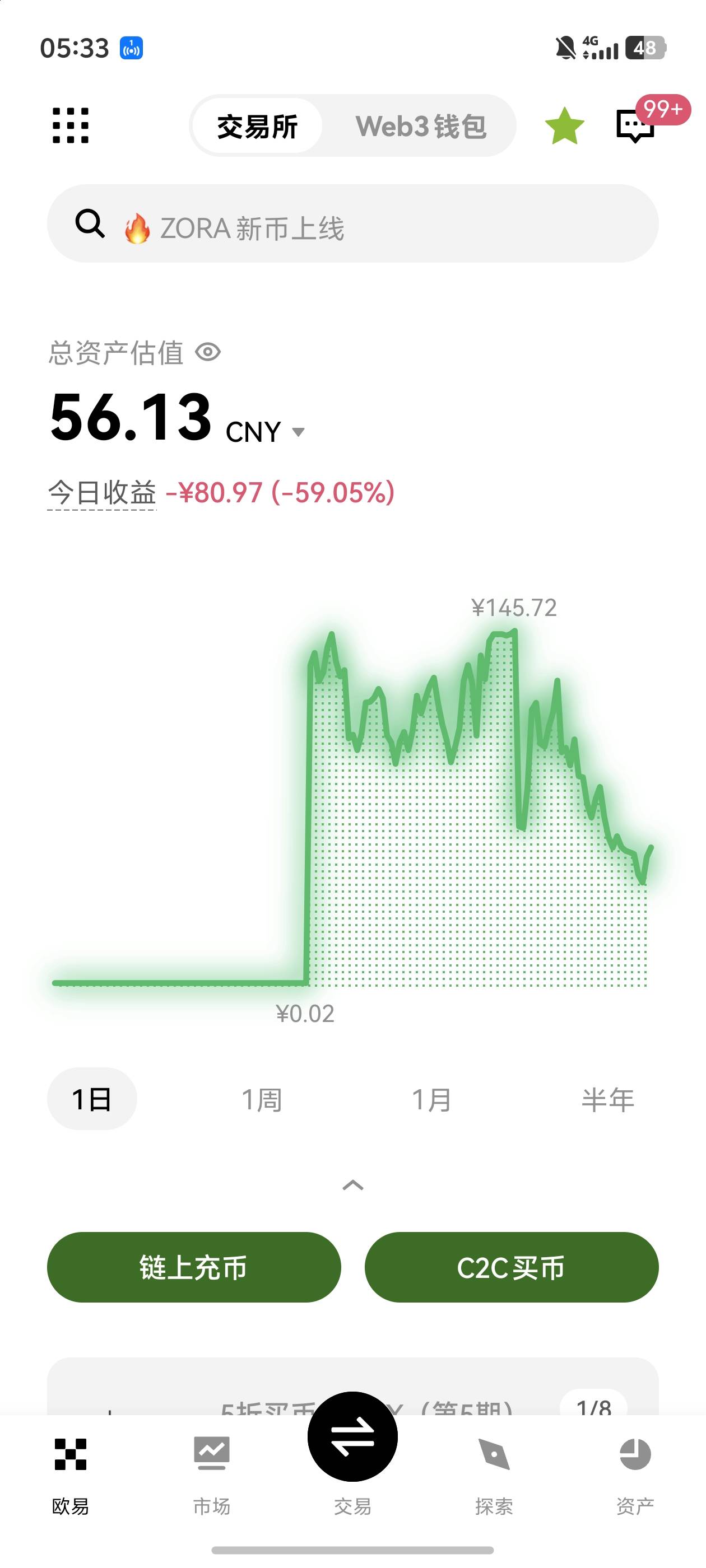 刚睡醒。仓位还在

2 / 作者:卡农羊毛哥lq / 