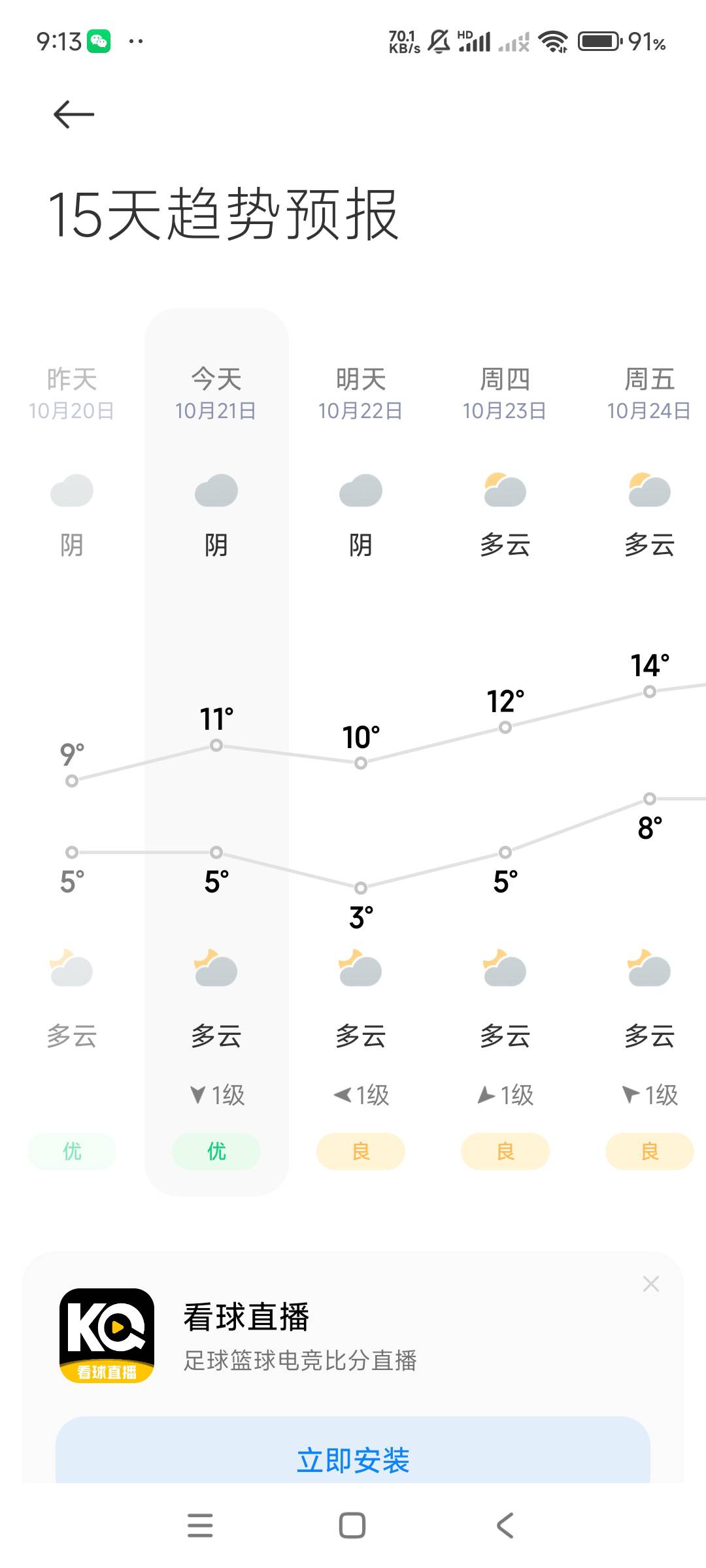 都是弟弟，再冷也没我这冷了

9 / 作者:九洲腾龙 / 