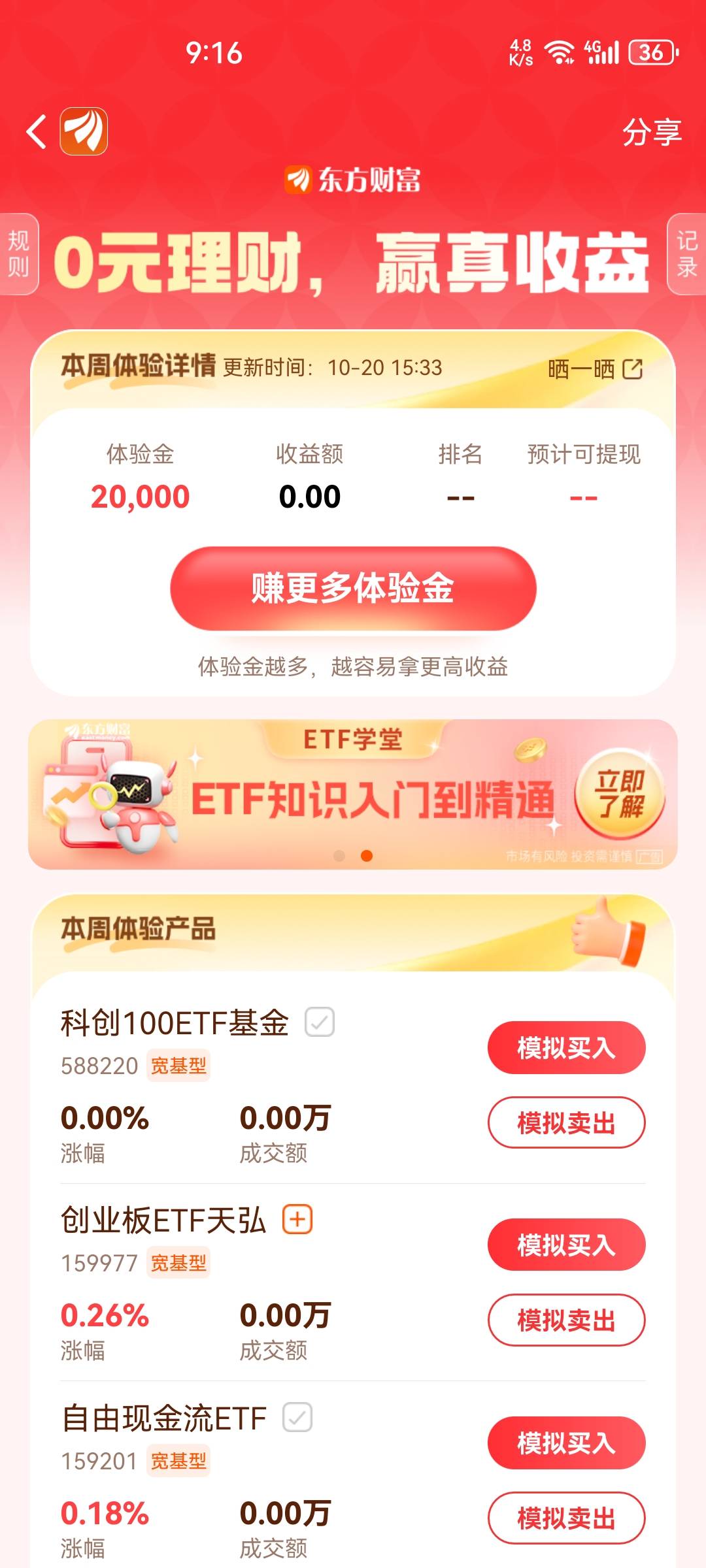 现在不买就稳50吗？

86 / 作者:老哥怎么玩啊 / 