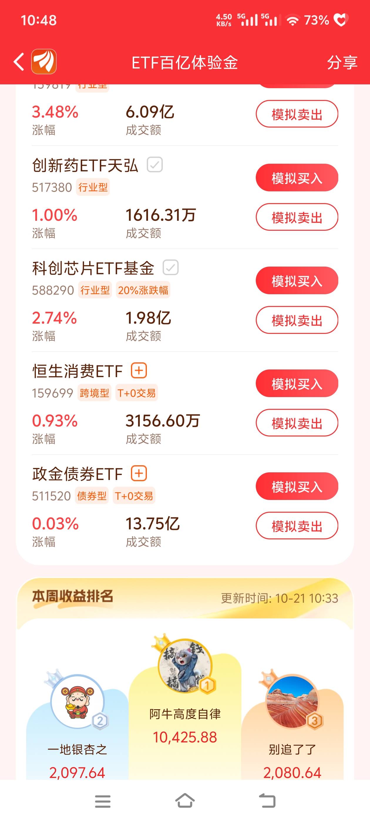 东方这星期又陪跑，今天人工和芯片大涨，明天他们一卖，又稳了，不会后面3天都跌吧

90 / 作者:惜惜缘缘 / 