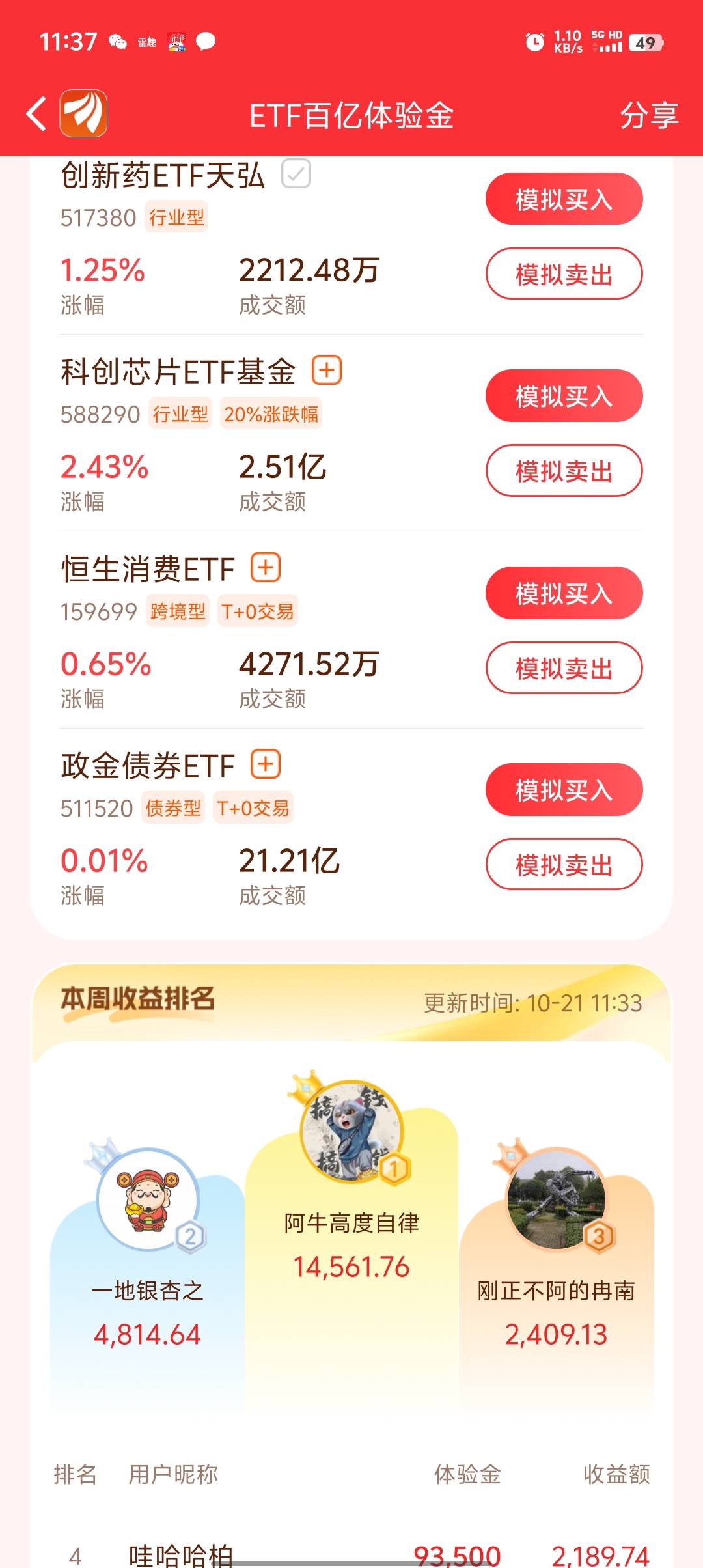 这人上周拿2000。这周又稳拿了。下午全部给我緑它

72 / 作者:稻米十年人间 / 