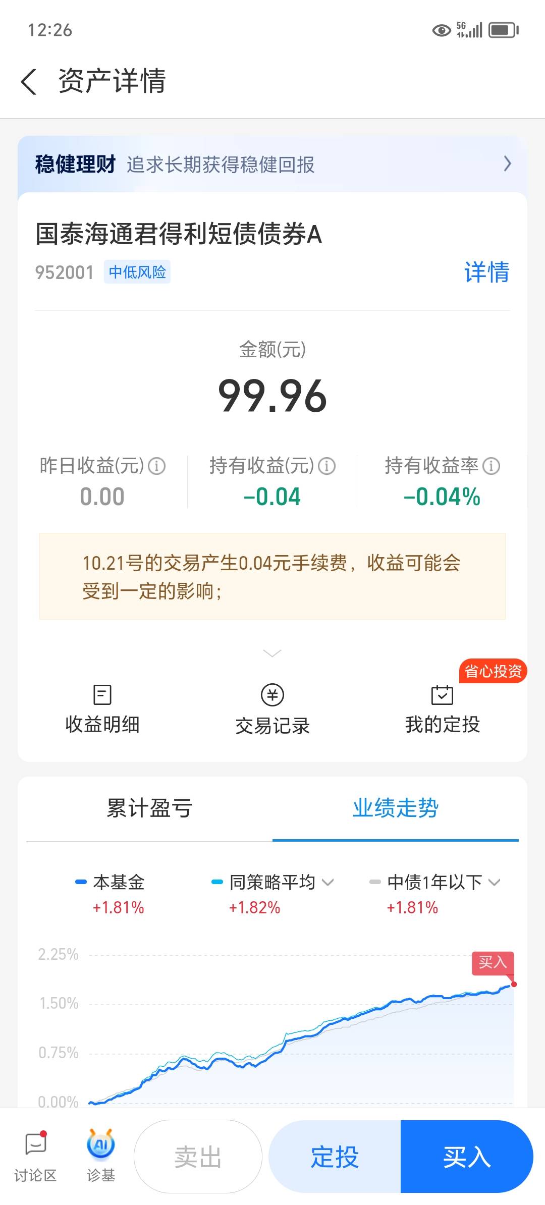 天塌了，支付宝好不容易，有存100，结果没看到，直接帮我构成理财了，卖卖不出去，未43 / 作者:东莞宵边大神 / 