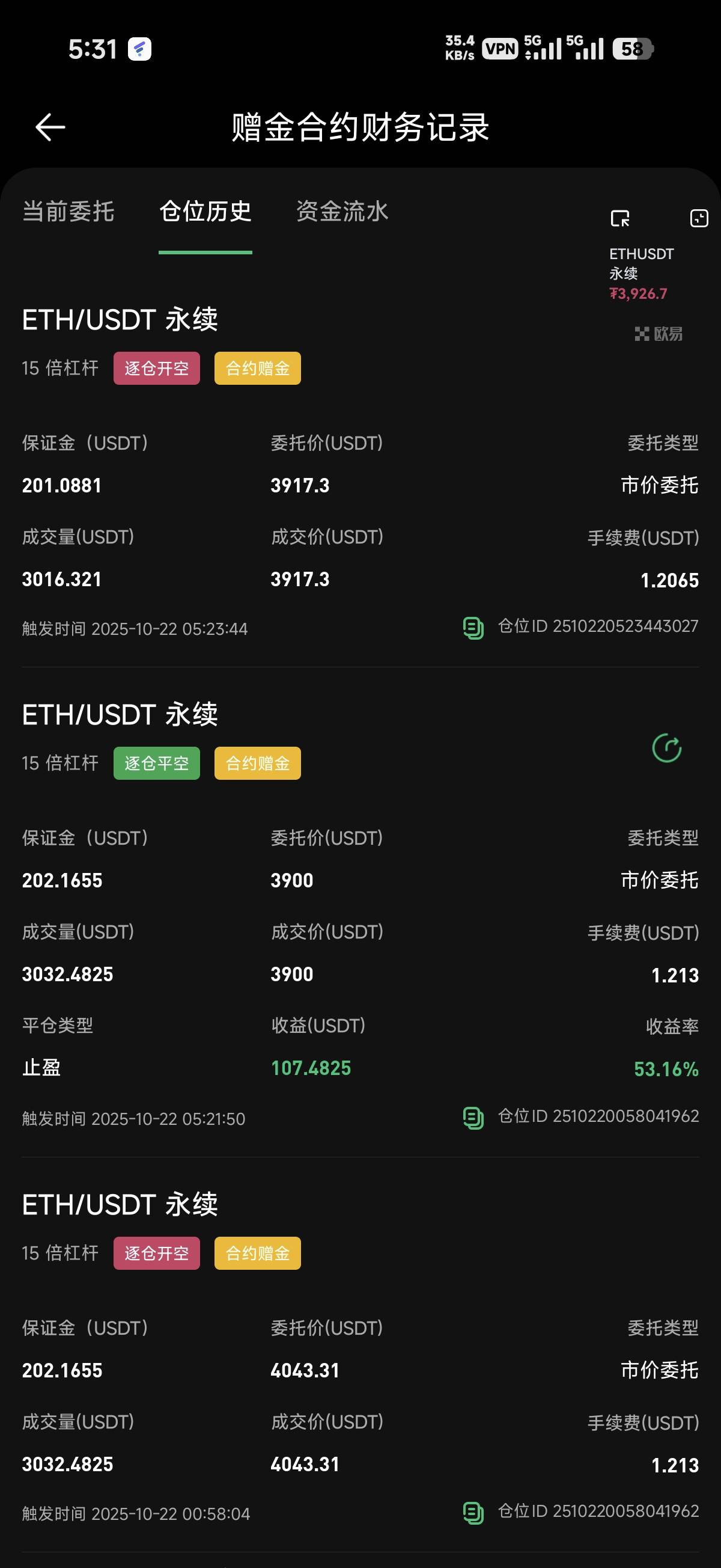 打到了，ETH插针刚好平仓，赠金收益划转到合约 审核一般要多久。
还有200U赠金，留着94 / 作者:邻居33 / 