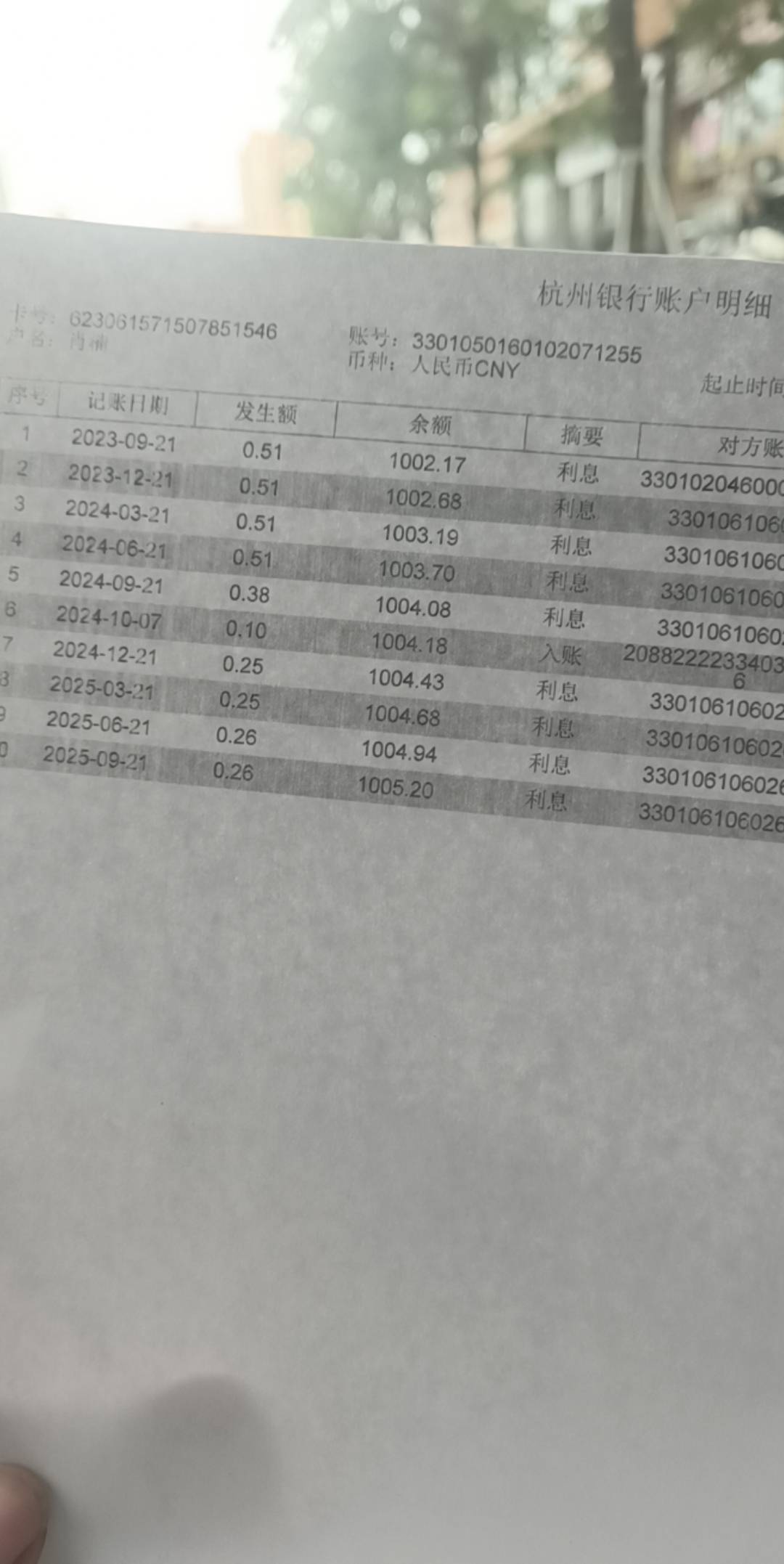 .为了这一千毛  跑了三百公里

2 / 作者:晨光啊 / 