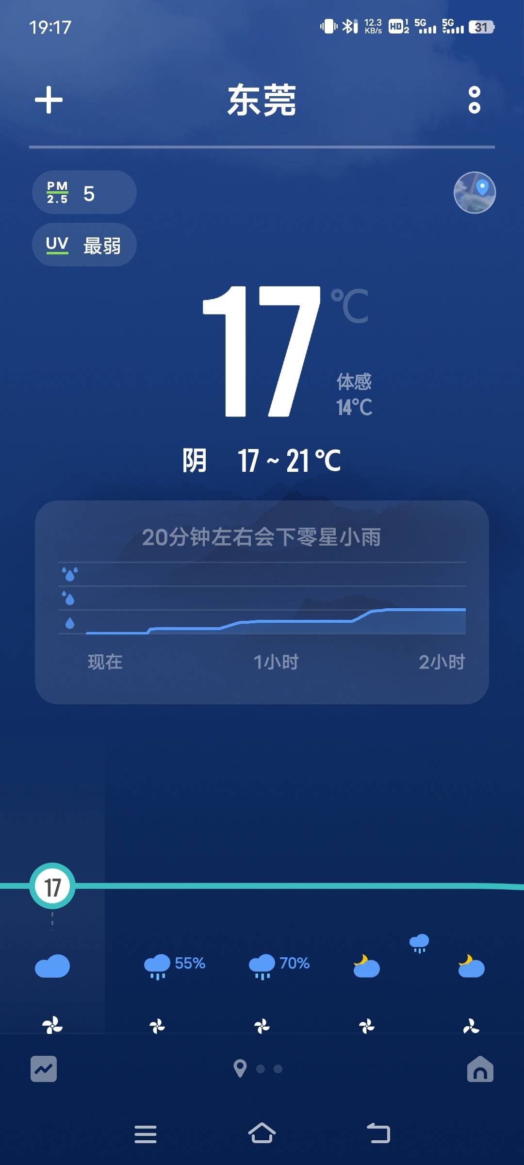 广东都已经冷了，还好去年的外T保暖衣没丢掉

8 / 作者:子虚唯1 / 