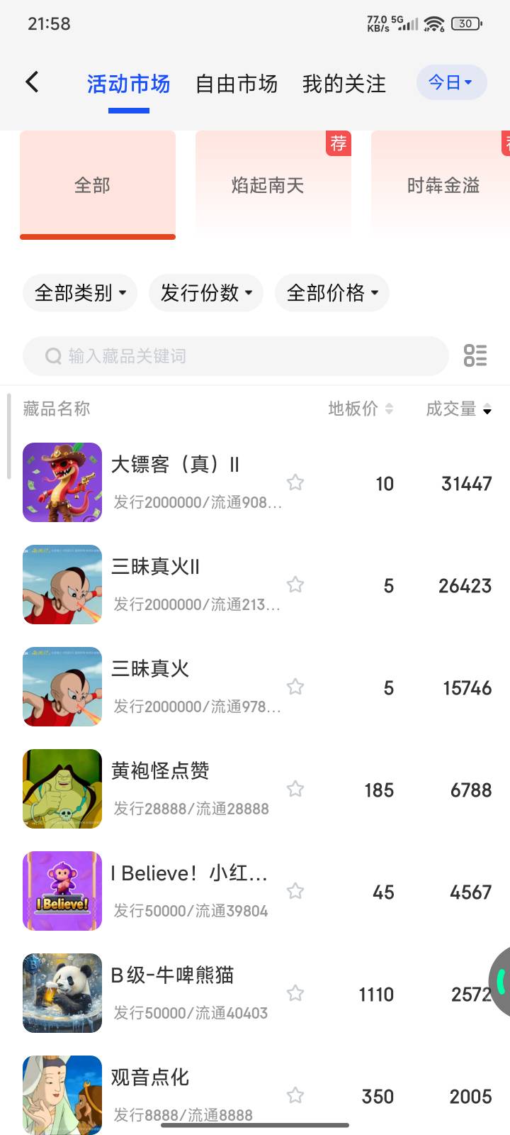 服了，大表哥3万多成交量，到底是谁在买啊？我几个号一个都没卖出去

35 / 作者:十焉 / 