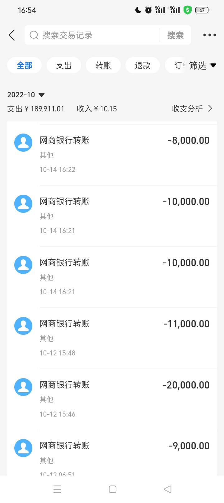 我算了下账单，今年过了6个月。就消费了一万7千块钱

69 / 作者:无羊毛111 / 