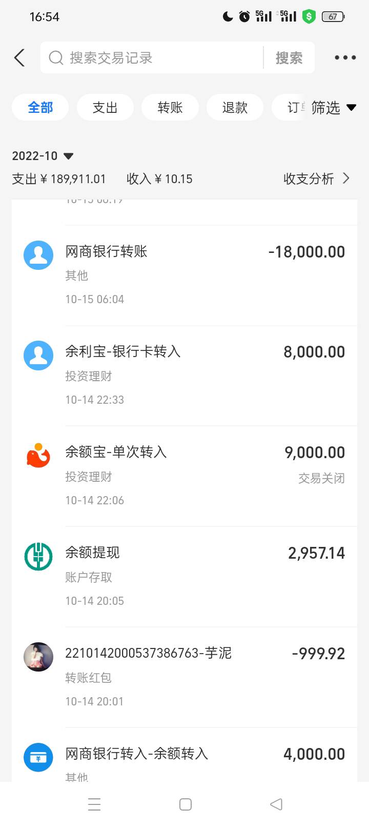 我算了下账单，今年过了6个月。就消费了一万7千块钱

0 / 作者:无羊毛111 / 