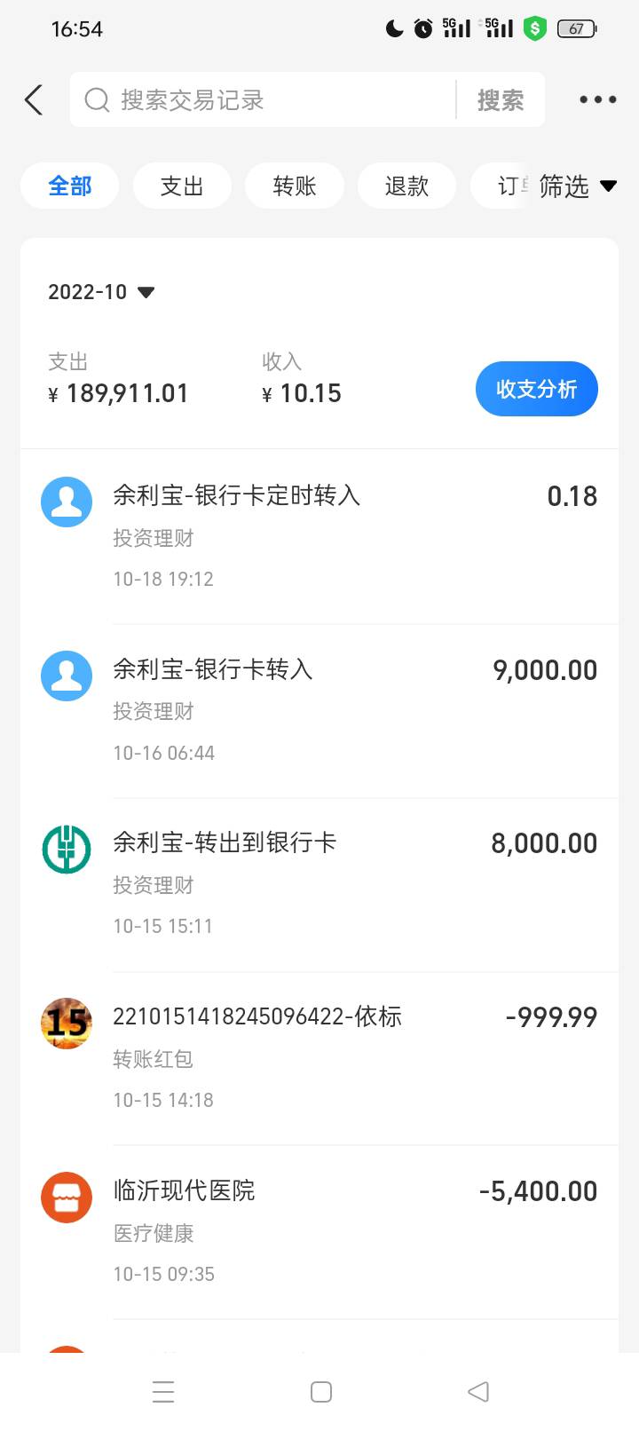 我算了下账单，今年过了6个月。就消费了一万7千块钱

72 / 作者:无羊毛111 / 