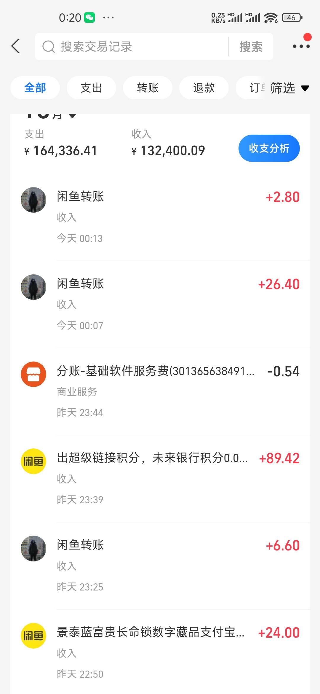 卖点支付宝积分兑换的藏品，也算破0了

80 / 作者:爱你如初i / 