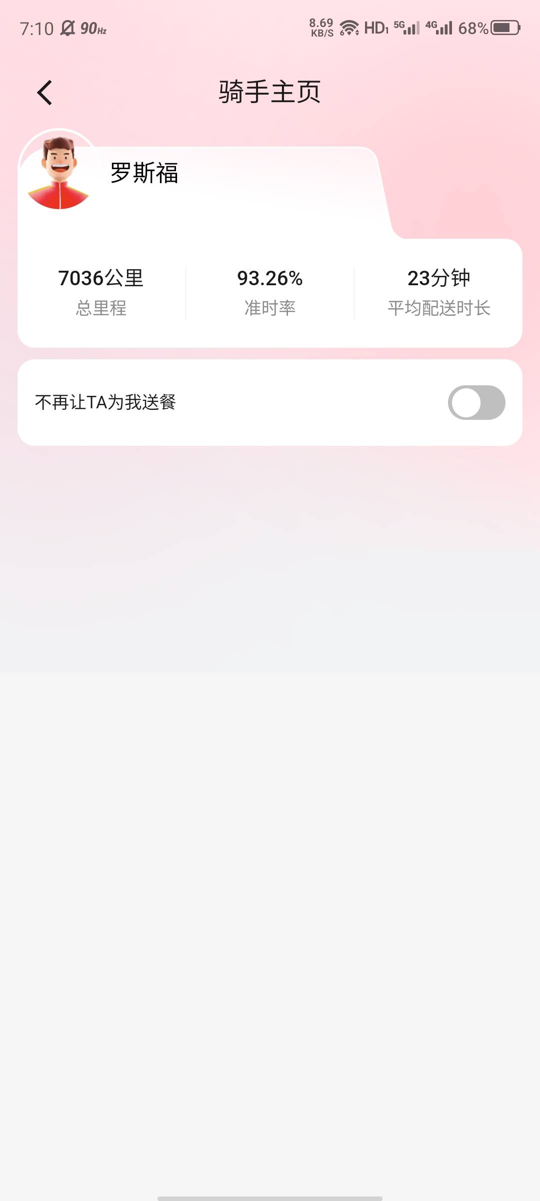 漂亮国总统给我送餐

16 / 作者:大力水手皮卡丘 / 